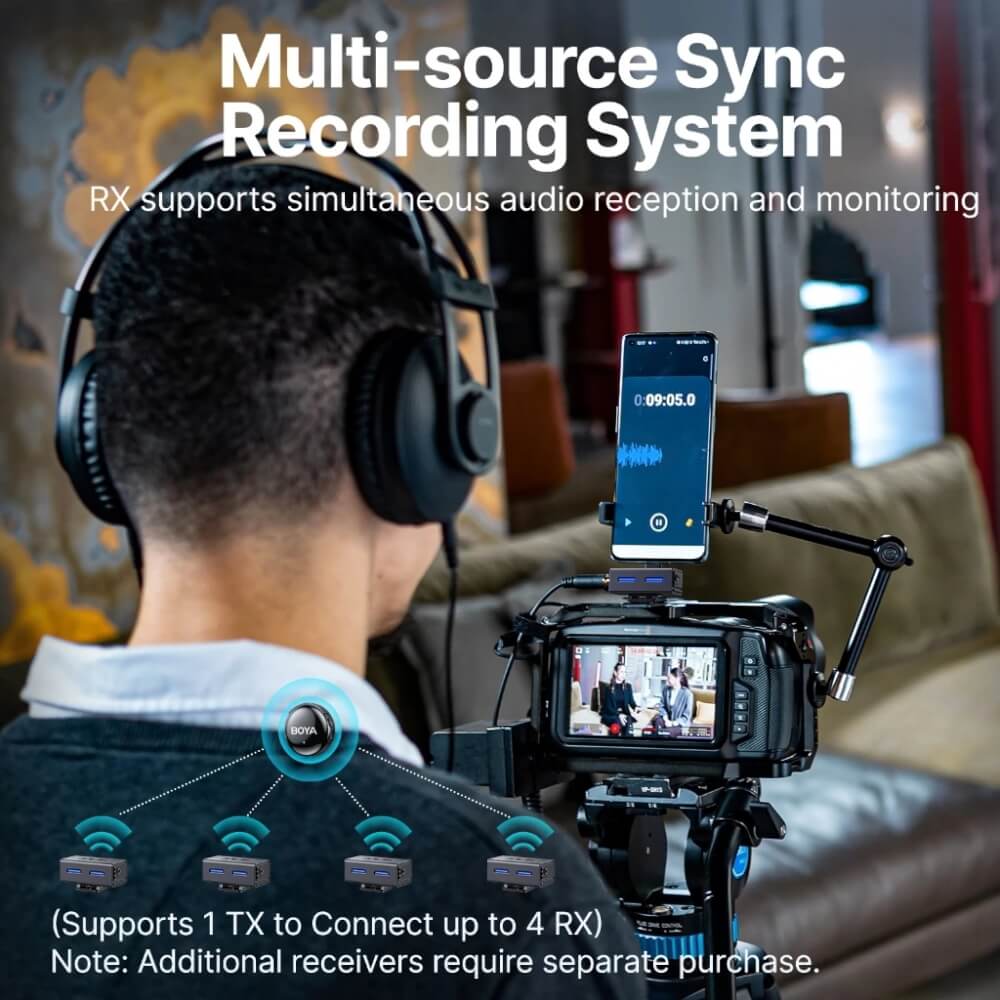 ไมโครโฟนไร้สาย BOYA MICROPHONE BOYALINK 3-02